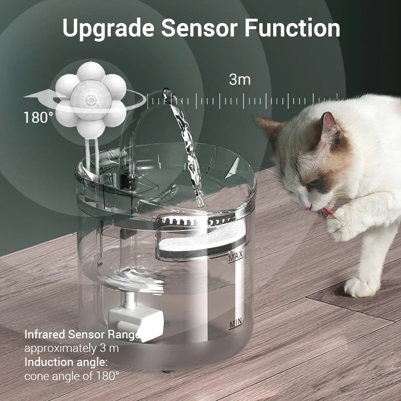 Smart Motion Sensor for Automatic Cat Water Fountain - Infrared USB Detector