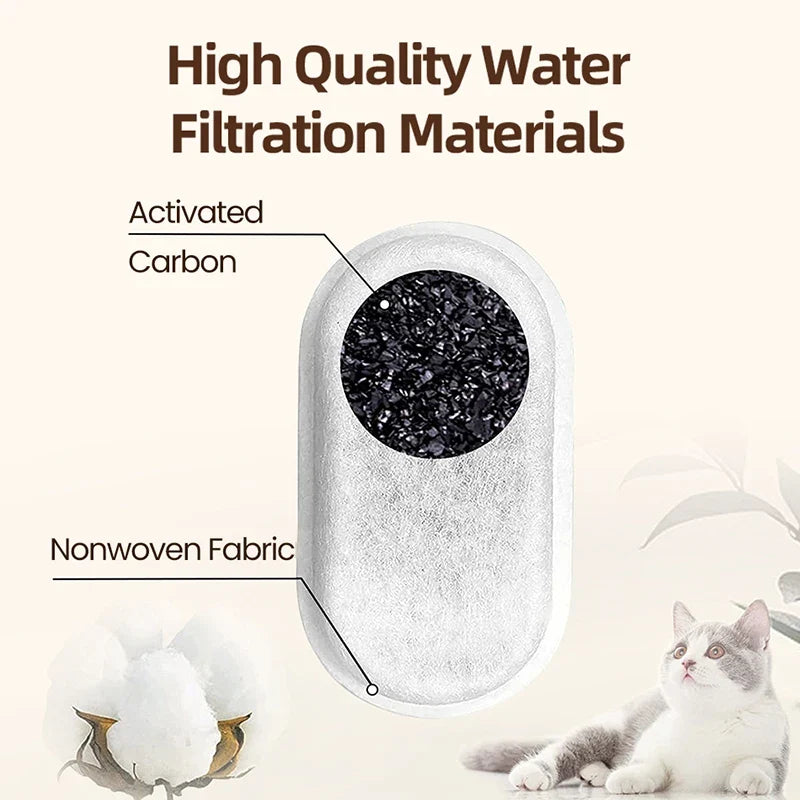 Replacement Water Fountain Filter for Cat Water Dispensers