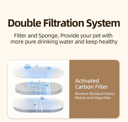 Water Fountain Replacement Filters - 2L Stainless Steel Pet Fountain Purifier