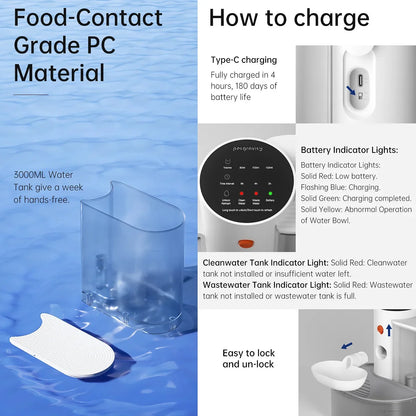 3L Wireless Automatic Pet Water Fountain with LCD Display