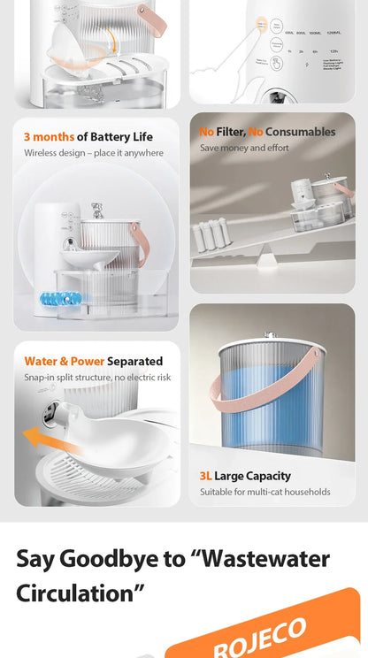 Wireless Smart Cat Water Fountain — 3L Tilting Dispenser with 2600mAh Battery & No-Filter Design