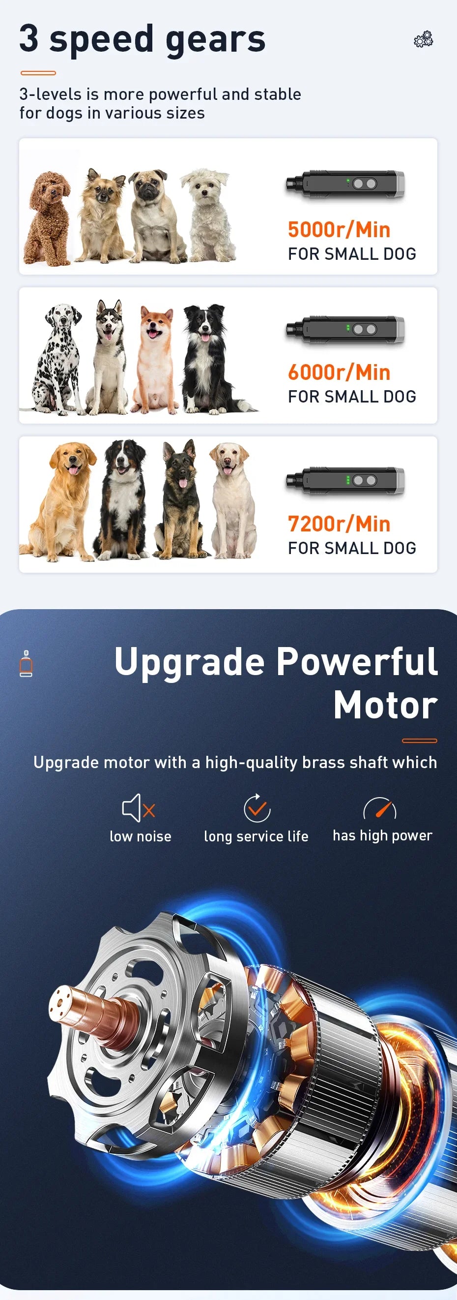Professional Electric Pet Nail Grinder with Dual LED Lights and Rechargeable Battery