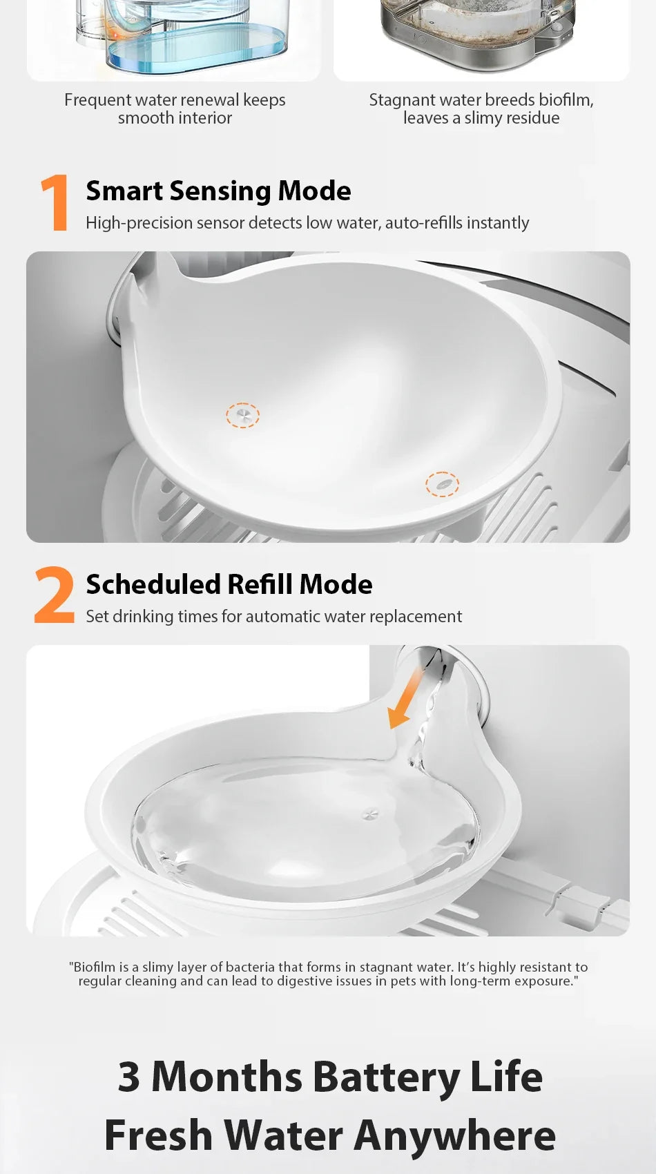 Smart Pet Water Fountain 3L Wireless Ultra Silent