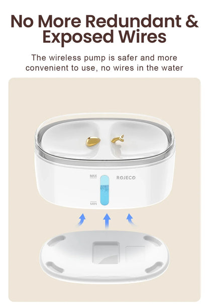 Automatic Wireless Dual-Flow Pet Water Fountain for Cats & Dogs