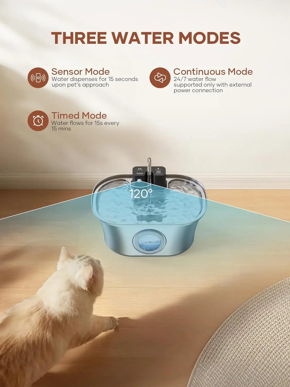 3.2L Stainless Steel Pet Water Fountain – Wireless Charging with Water Level Window