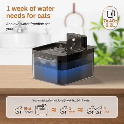 2.2L Wireless Charging Pet Drinking Fountain – Induction Cat & Dog Water Bowl with Filter
