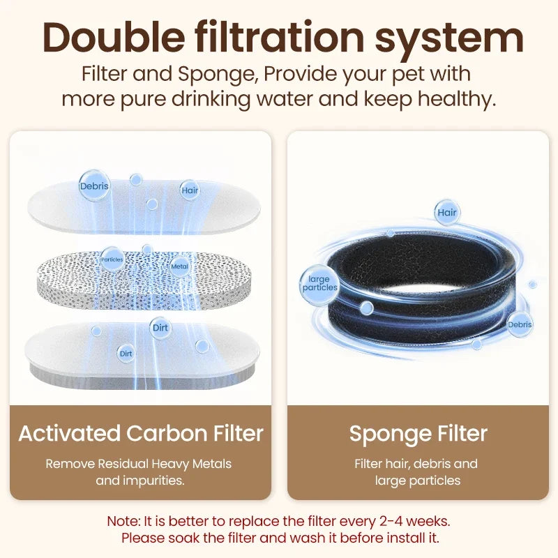 Premium Stainless Steel Cat Water Fountain with Automatic Flow System