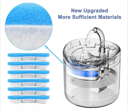 Pet Water Fountain Replacement Filters - WF050 & WF100