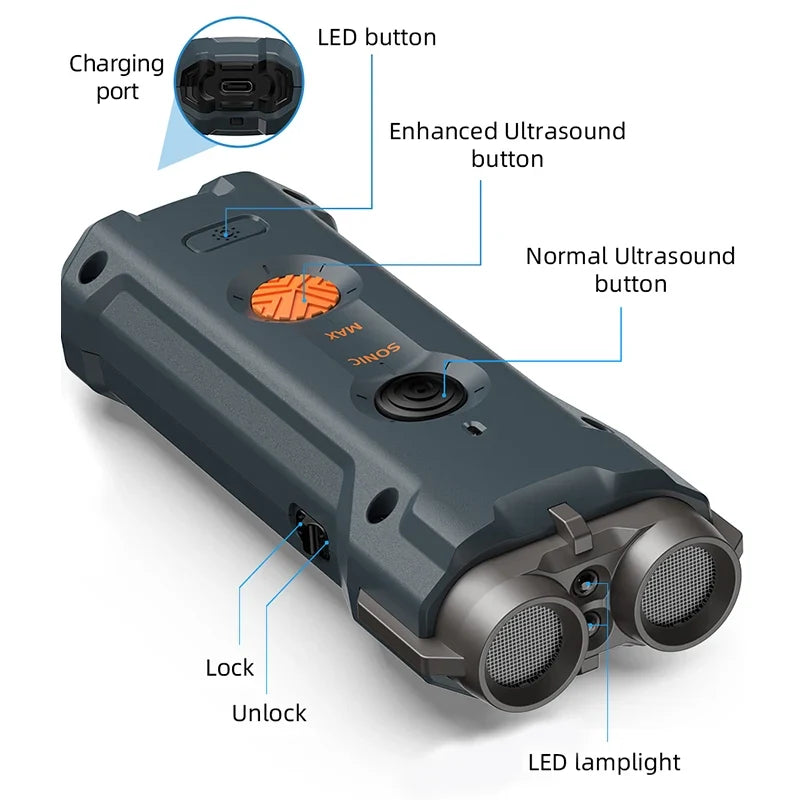 Ultrasonic Dog Repeller - Rechargeable Anti-Barking Device with LED Flashlight