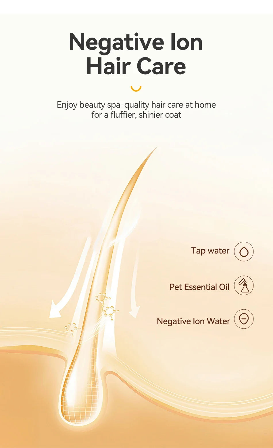 Electric Steam Pet Brush - Hair Removal Comb for Cats & Dogs