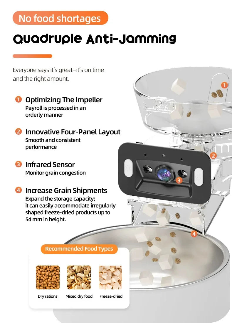 5L+3L Smart Automatic Pet Feeder with WiFi, Camera & Water Dispenser