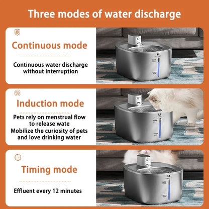 4L Stainless Steel Wireless Pet Water Fountain with Motion Sensor
