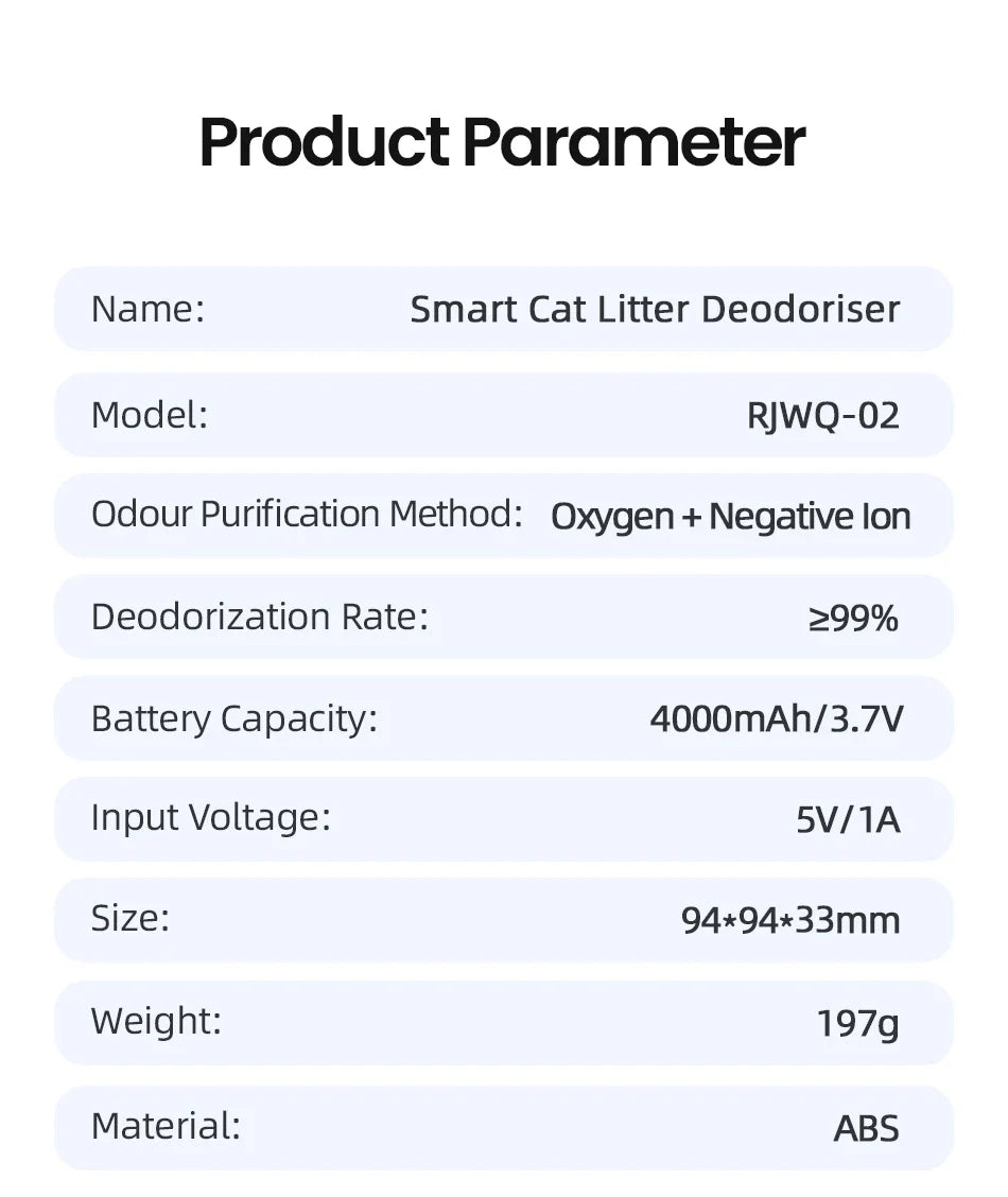 Smart Cat Litter Deodoriser — 4000mAh Automatic Odour Purifier for Litter Boxes