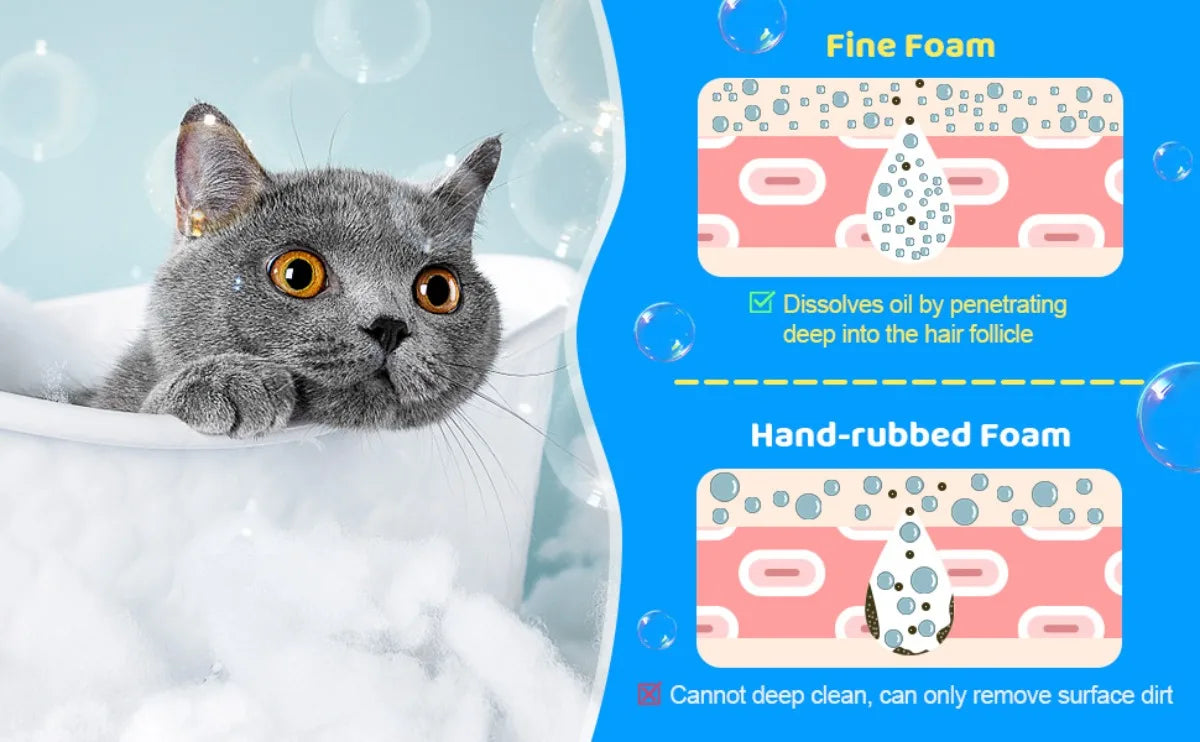 Electric Foaming Pet Shampoo Dispenser for Dogs & Cats
