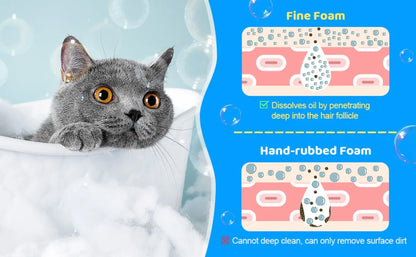 Electric Foaming Pet Shampoo Dispenser for Dogs & Cats