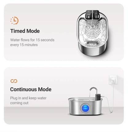 Stainless Steel Cat Water Fountain - Wireless Sensor Smart Automatic Pet Water Dispenser