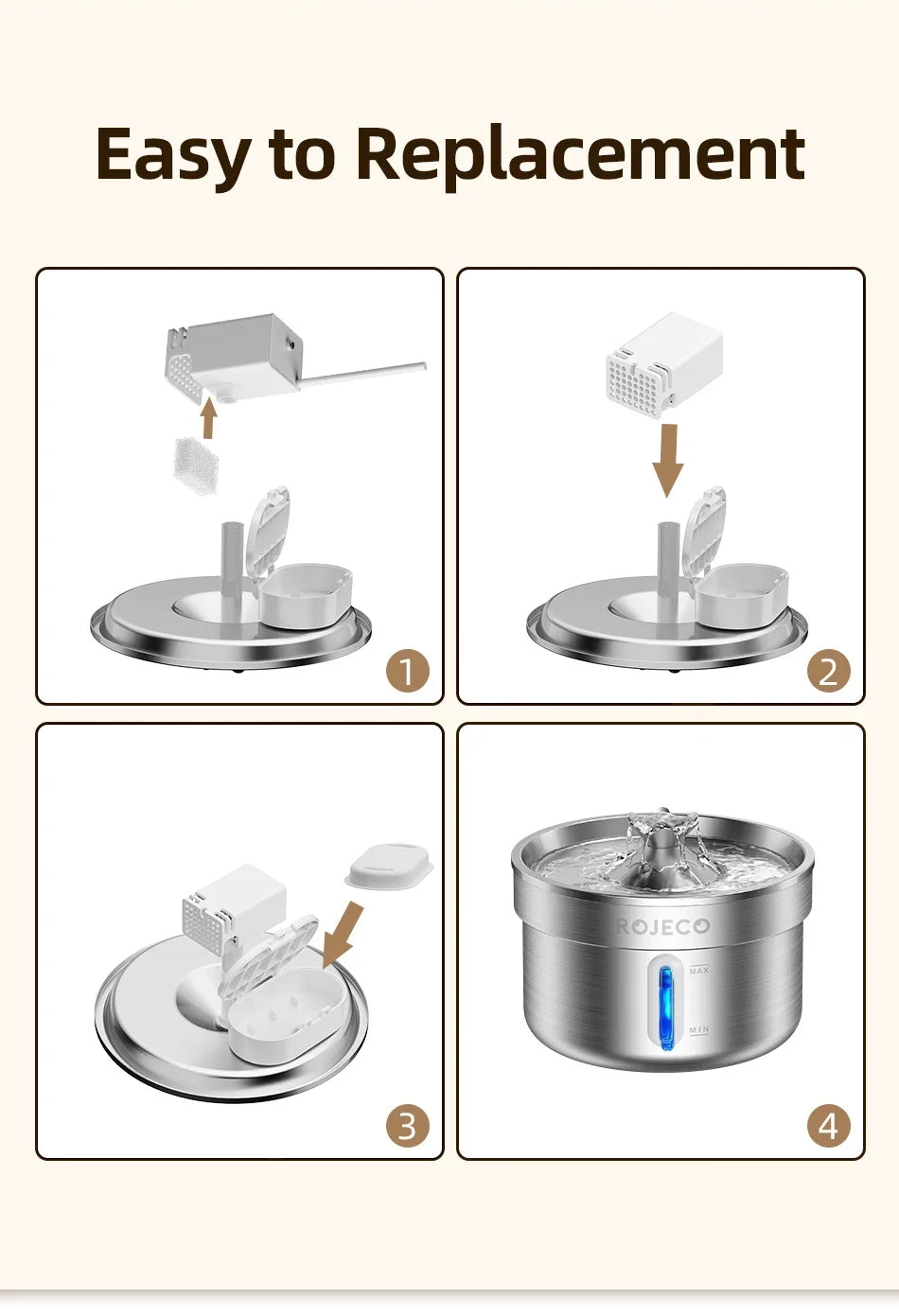 Water Fountain Replacement Filters - 2L Stainless Steel Pet Fountain Purifier