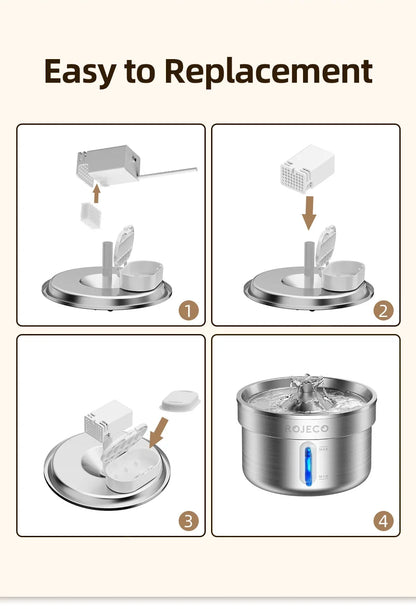 Water Fountain Replacement Filters - 2L Stainless Steel Pet Fountain Purifier