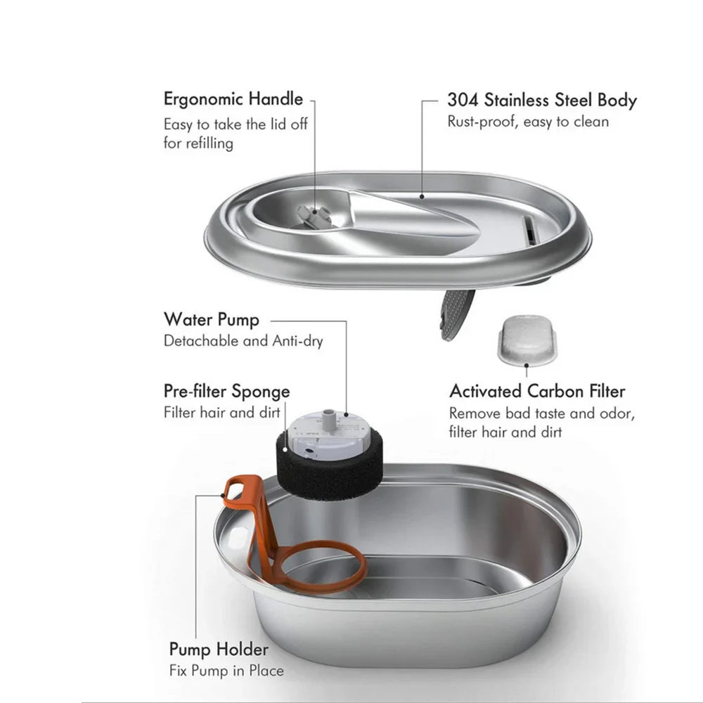 Activated Carbon Replacement Filters for Pet Water Fountains — 8pc