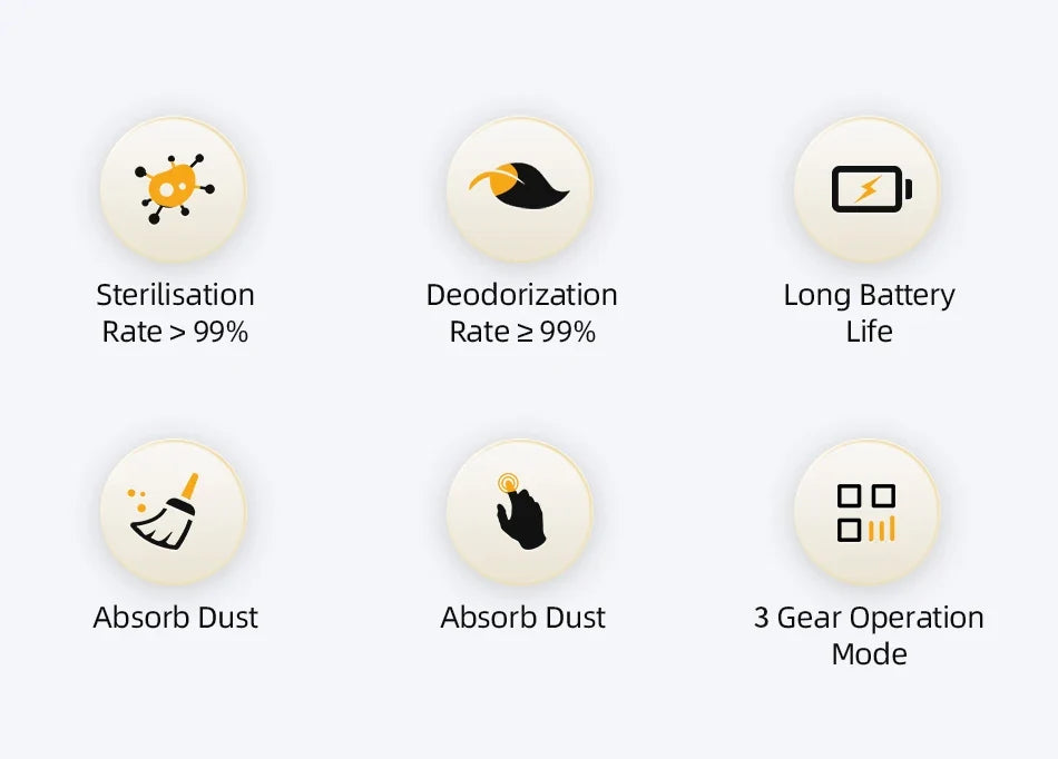 Smart Cat Litter Deodoriser — 4000mAh Automatic Odour Purifier for Litter Boxes