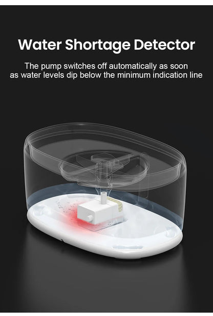 Dual Bowl Automatic Pet Water Fountain for Multiple Cats and Dogs