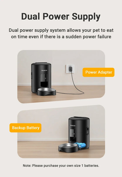 Smart Automatic Pet Feeder 2L - Wi-Fi App Control Food Dispenser for Cats & Dogs