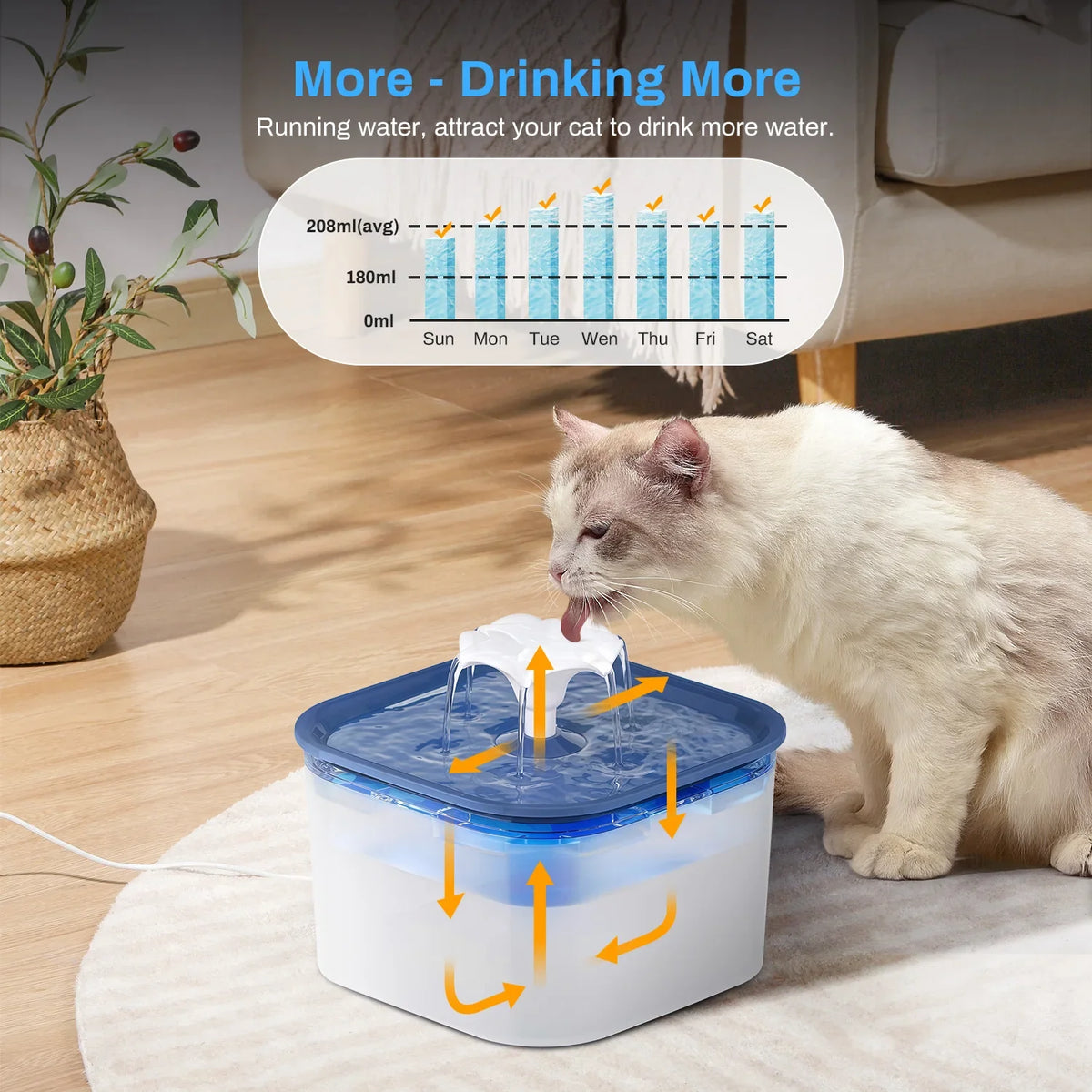 2.5L Silent Pet Water Fountain — Filtered Indoor Drinking Dispenser for Cats & Dogs
