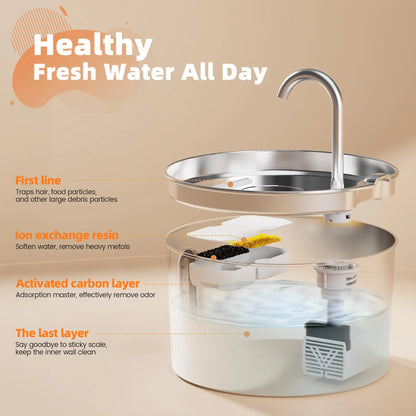 2.2L Stainless Steel Cat Water Fountain — Artesian Flow, Ultra-Quiet Pump & Filter