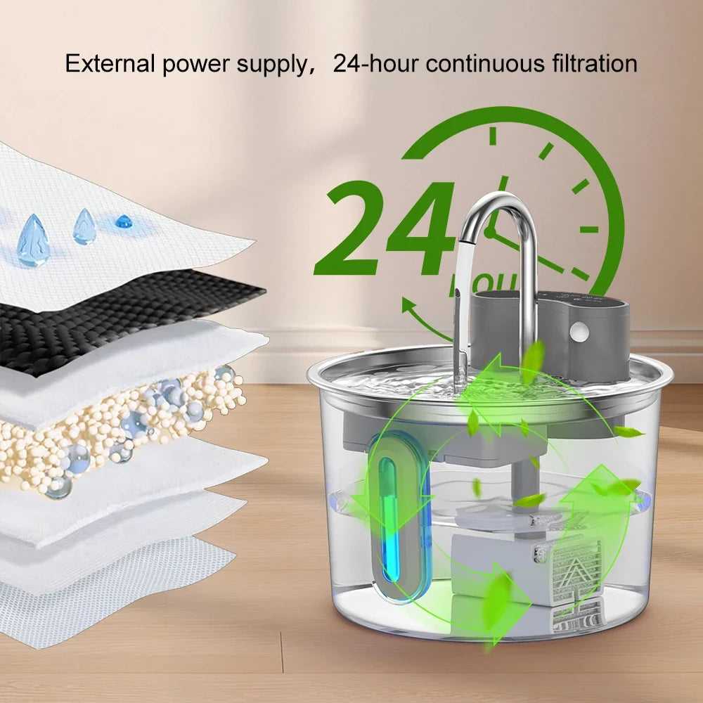 2.2L Rechargeable Smart Sensing Water Fountain for Cats & Dogs