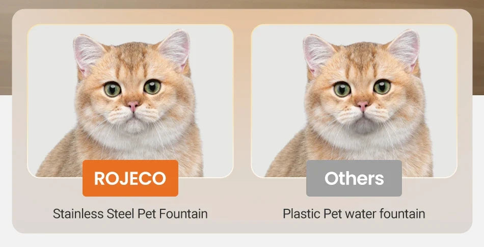 Stainless Steel Cat Water Fountain - Wireless Sensor Smart Automatic Pet Water Dispenser