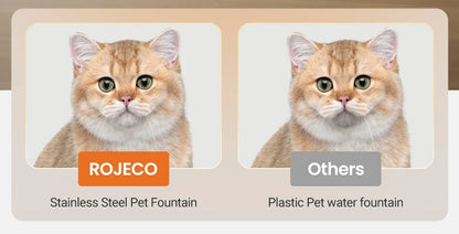 Stainless Steel Smart Pet Water Fountain with 4000mAh Battery & Sensor