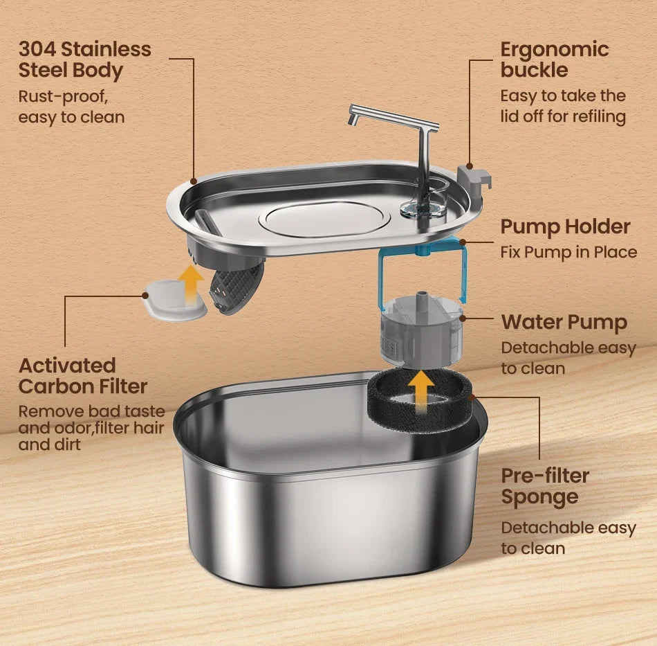 Premium Stainless Steel Cat Water Fountain with Automatic Flow System