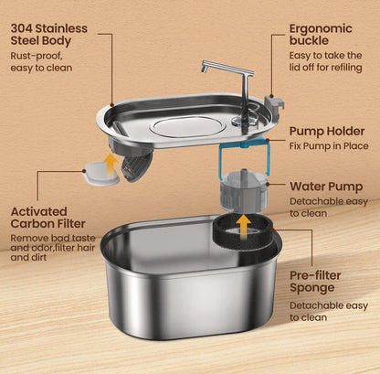 Premium Stainless Steel Cat Water Fountain with Automatic Flow System