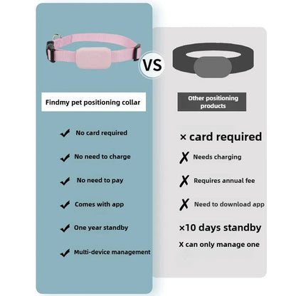 Apple Find My Mini Pet Collar Tracker — 90dB Alert for Cats & Dogs