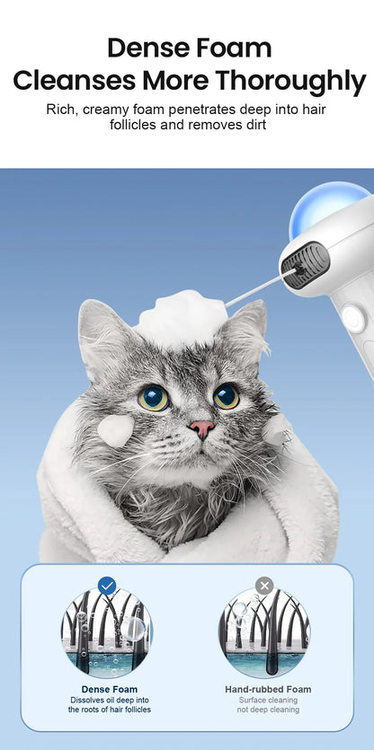 Automatic Pet Foam Machine - Wireless Waterproof Shampoo Dispenser for Dogs & Cats