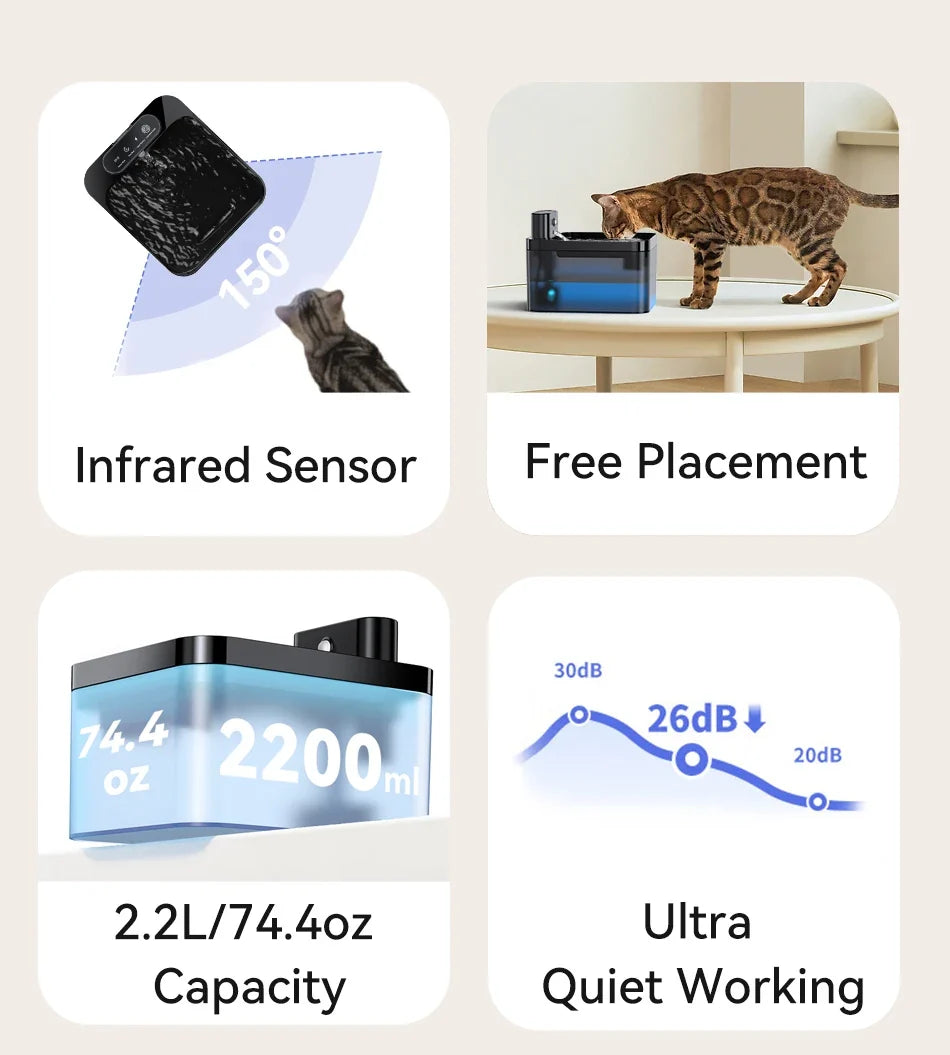 Smart Pet Water Fountain 2.2L - Wireless Automatic Dispenser with Infrared Sensor