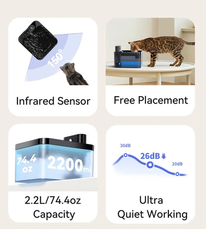 Smart Pet Water Fountain 2.2L - Wireless Automatic Dispenser with Infrared Sensor