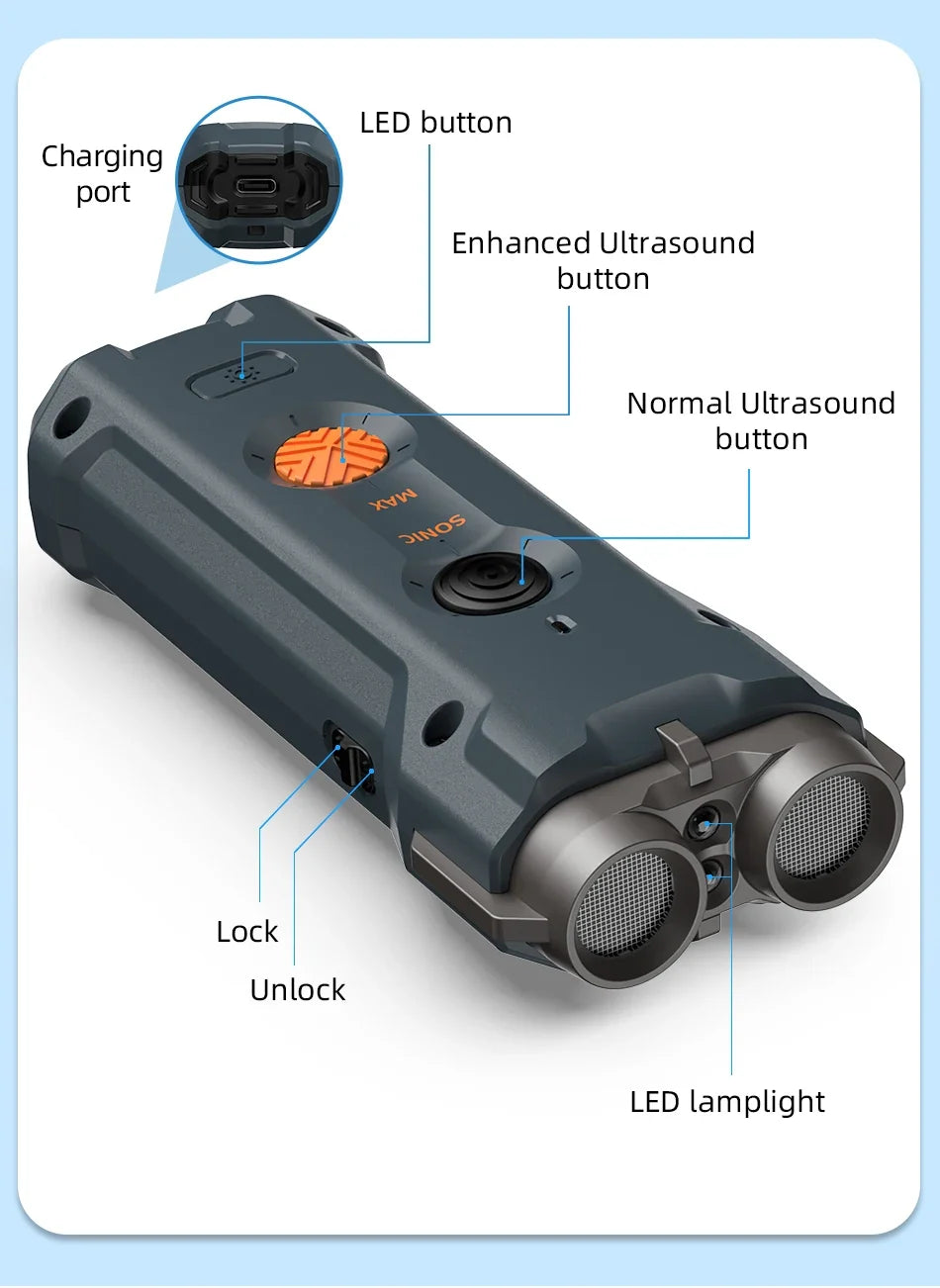 Ultrasonic Dog Repeller - Rechargeable Anti-Barking Device with LED Flashlight
