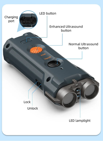 Ultrasonic Dog Repeller - Rechargeable Anti-Barking Device with LED Flashlight