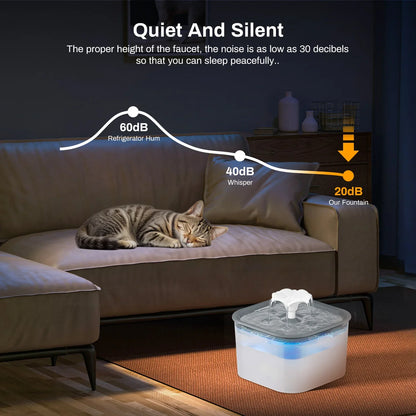 2.5L Silent Pet Water Fountain — Filtered Indoor Drinking Dispenser for Cats & Dogs