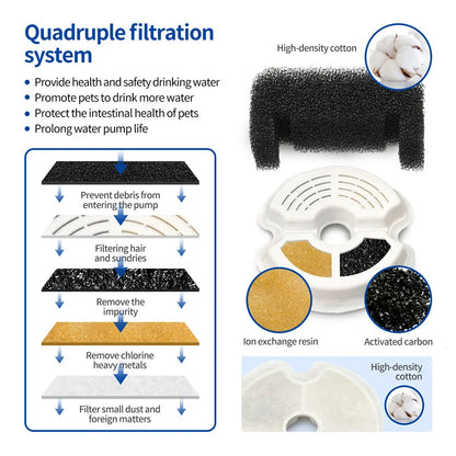 Smart WiFi Pet Feeder and Water Fountain Combo - 3.5L Food + 2L Water