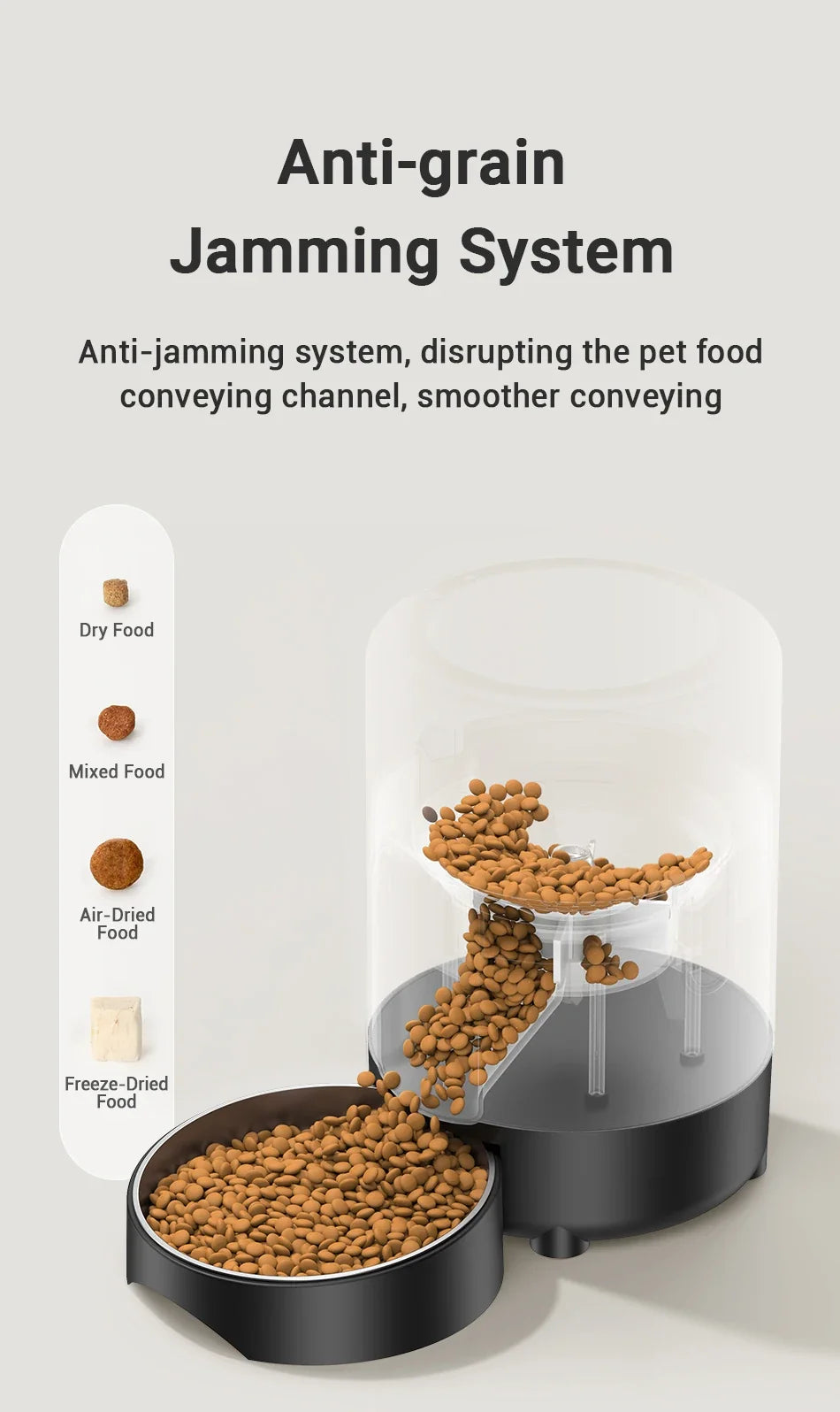 2L Automatic Pet Feeder - Smart Button Control Kibble Dispenser for Dogs & Cats