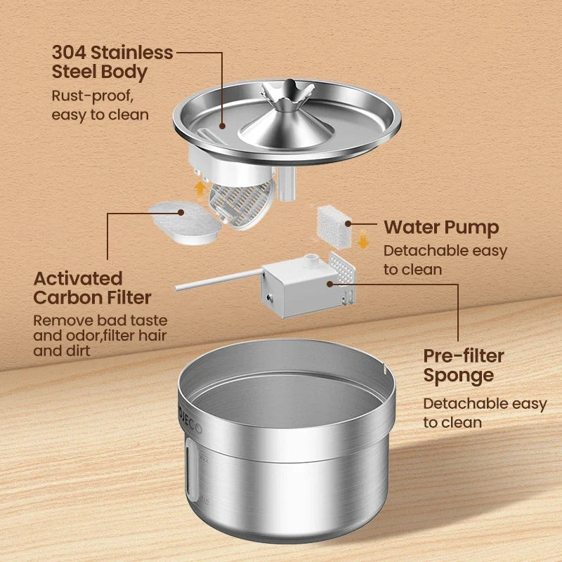 Stainless Steel Pet Water Fountain - Rechargeable Automatic Drinking Fountain for Dogs & Cats