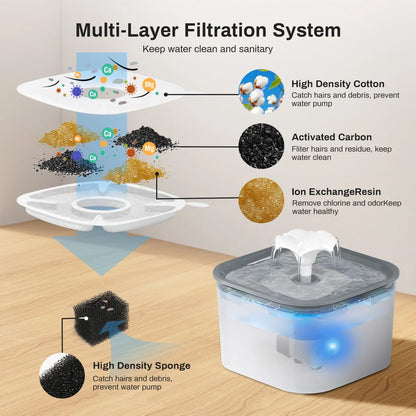 2.5L Silent Pet Water Fountain — Filtered Indoor Drinking Dispenser for Cats & Dogs
