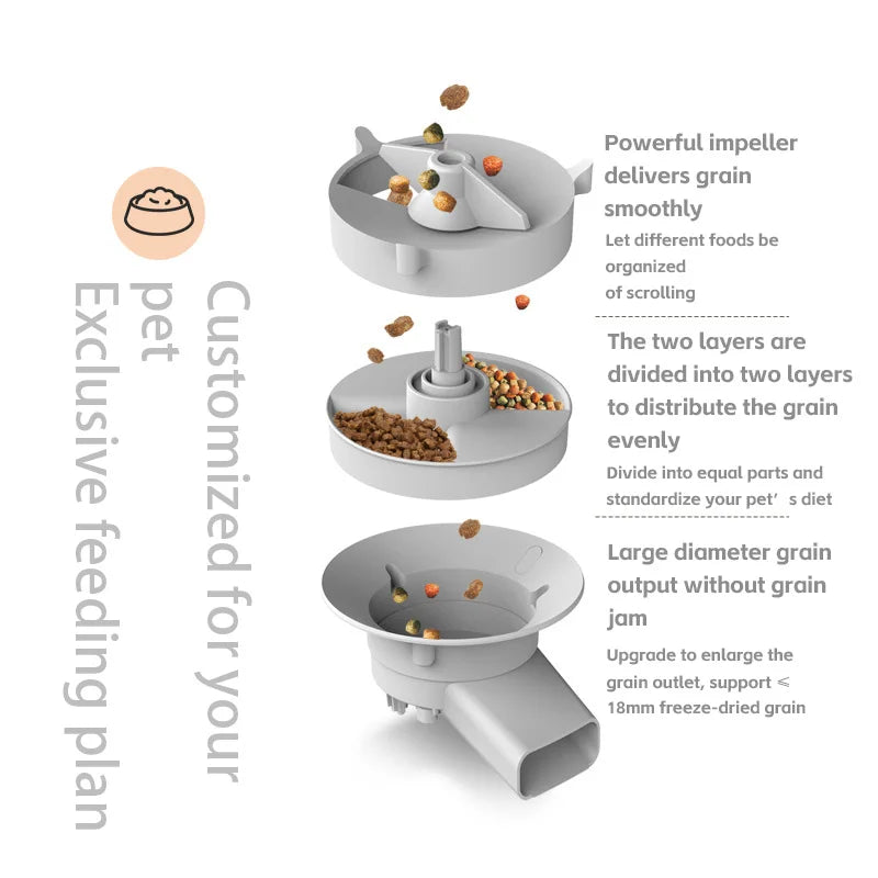 5L Smart Automatic Pet Feeder with Camera, Double Bowls & Voice Recorder