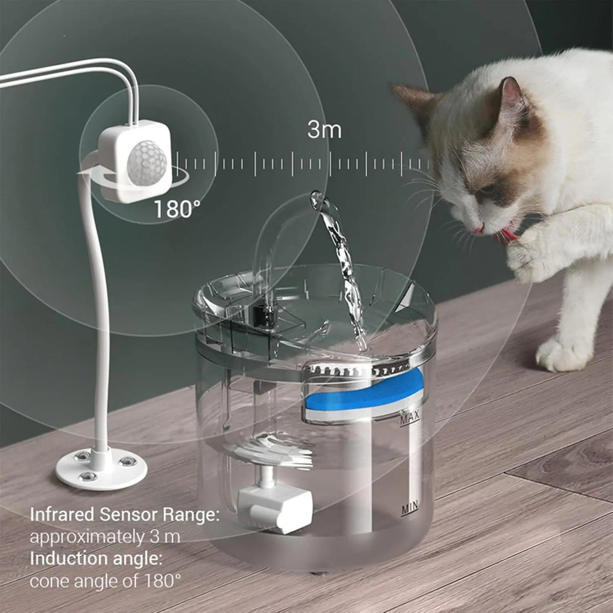 Pet Water Fountain Replacement Filters - WF050 & WF100