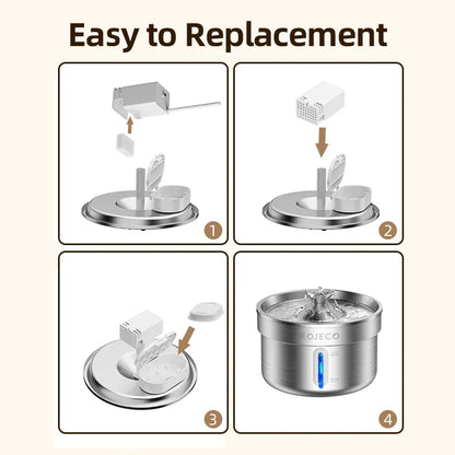 Water Fountain Replacement Filters - 2L Stainless Steel Pet Fountain Purifier