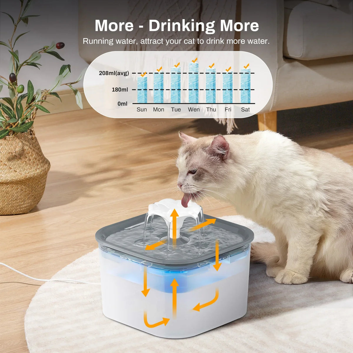 2.5L Silent Pet Water Fountain — Filtered Indoor Drinking Dispenser for Cats & Dogs
