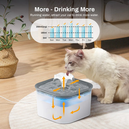 2.5L Silent Pet Water Fountain — Filtered Indoor Drinking Dispenser for Cats & Dogs