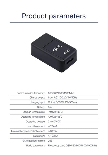 GF07 Magnetic Mini GPS Tracker for Vehicles, Pets & Personal Use